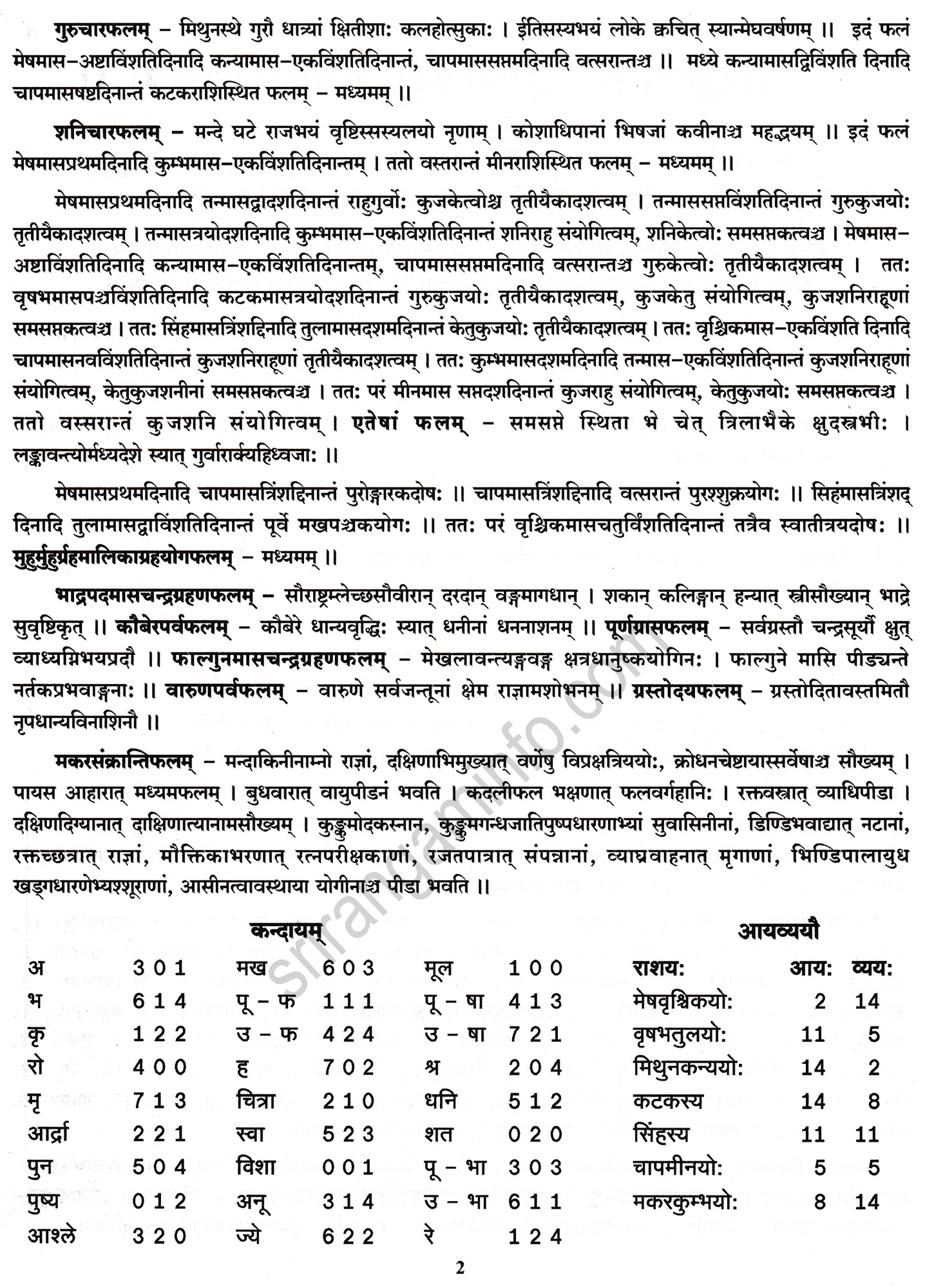 Panchangam